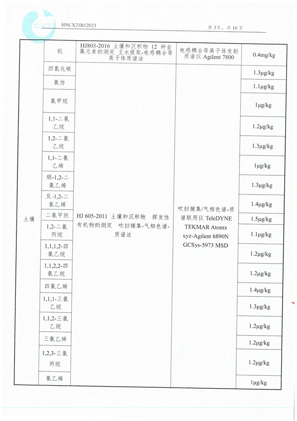 岳陽長旺化工有限公司,催化劑再生及技術咨詢,岳陽化工產品