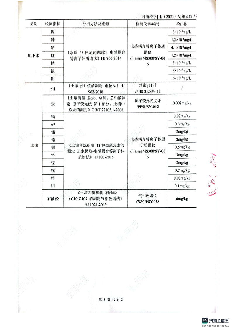 岳陽長旺化工有限公司,催化劑再生及技術咨詢,岳陽化工產品