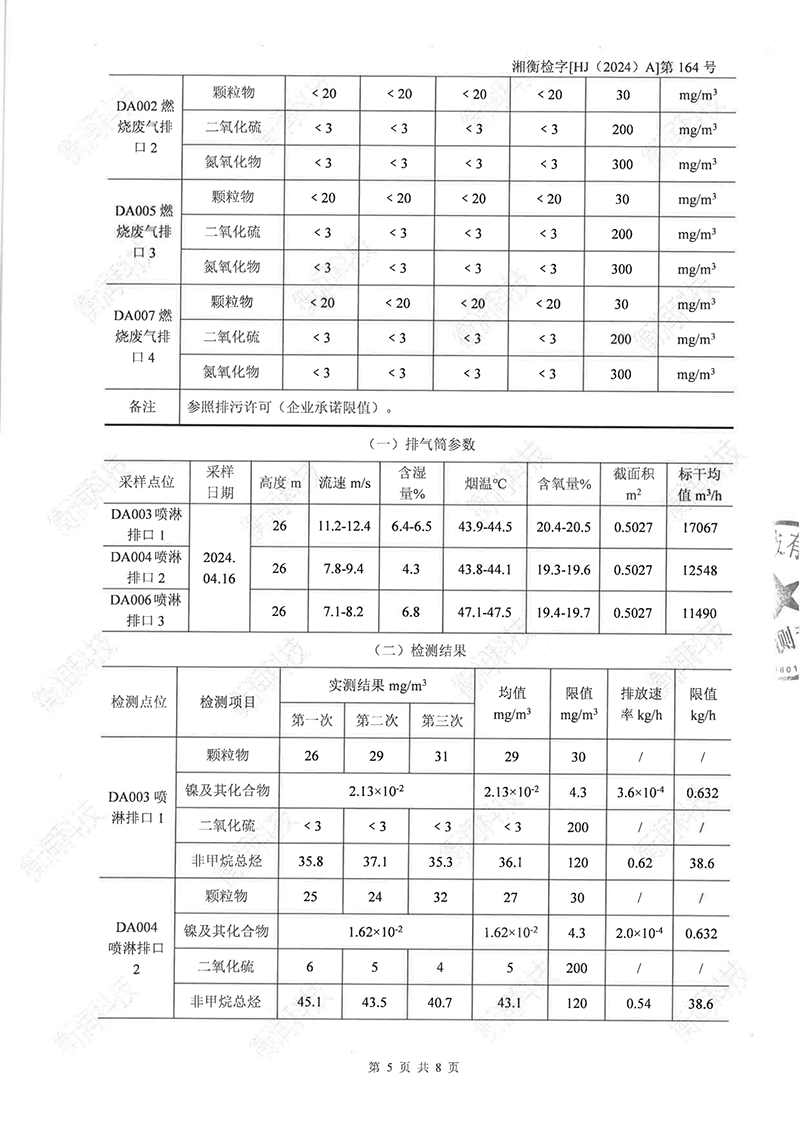 岳陽長旺化工有限公司,催化劑再生及技術咨詢,岳陽化工產品